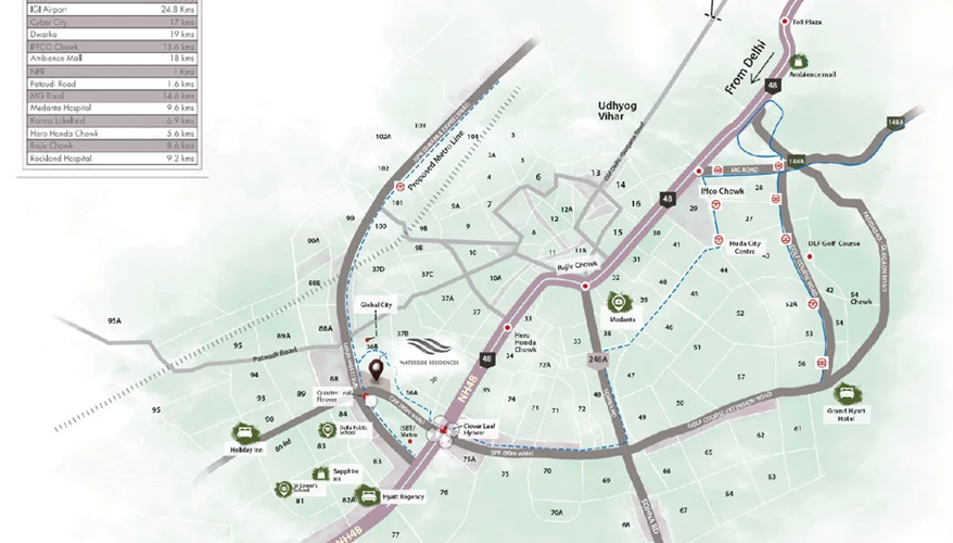 location